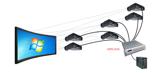 大視電子純硬件邊緣融合處理器 安防領域的創新解決方案